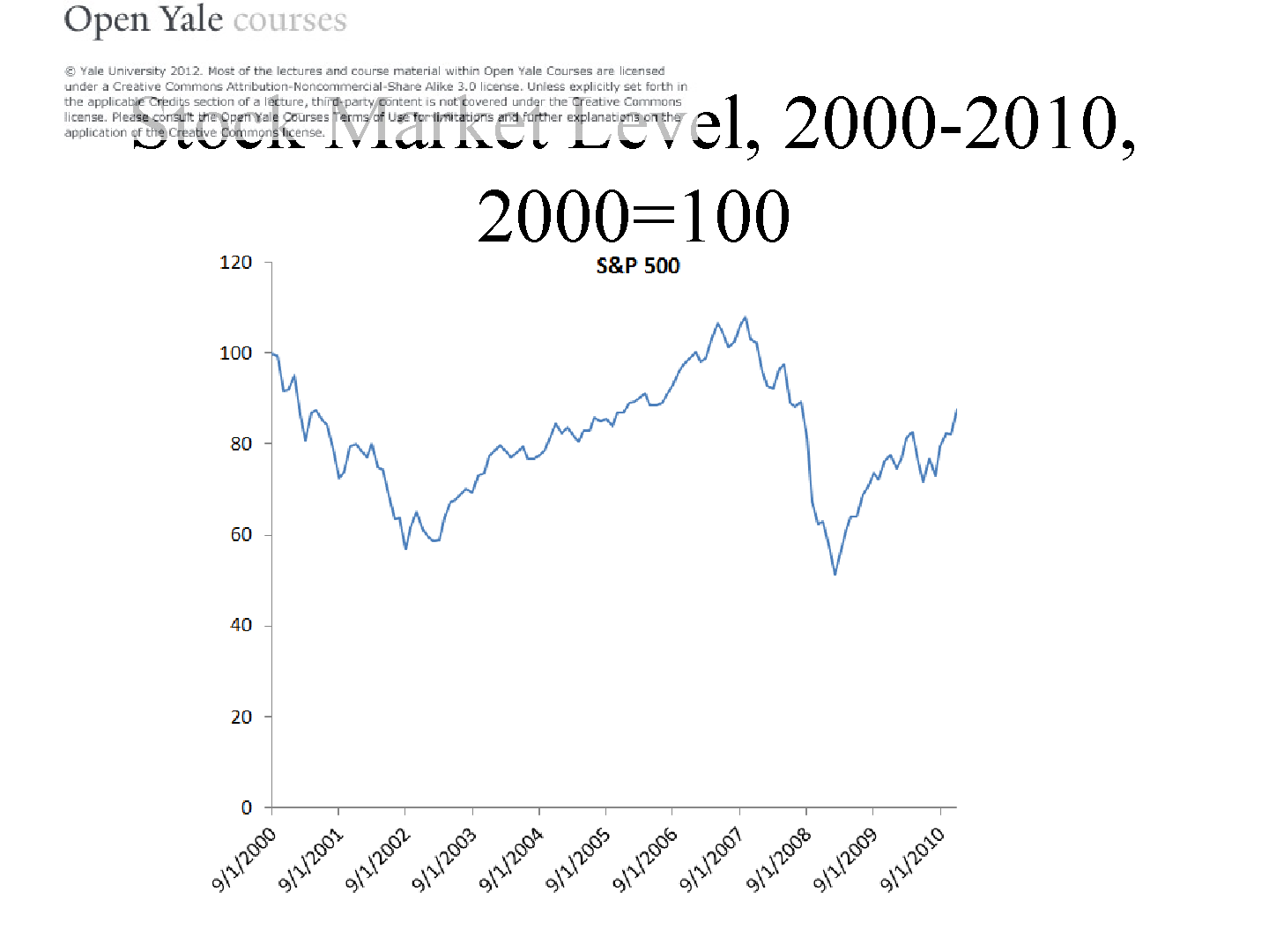 幻灯片 1，第 8 页
