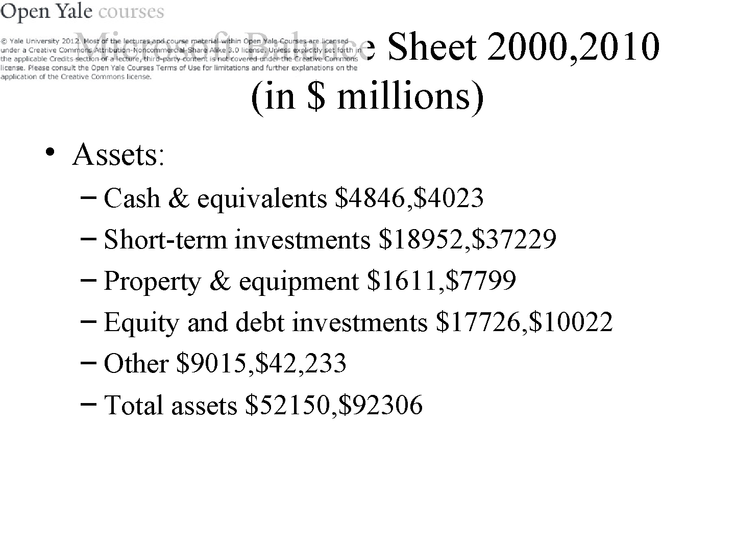 幻灯片 1，第 7 页