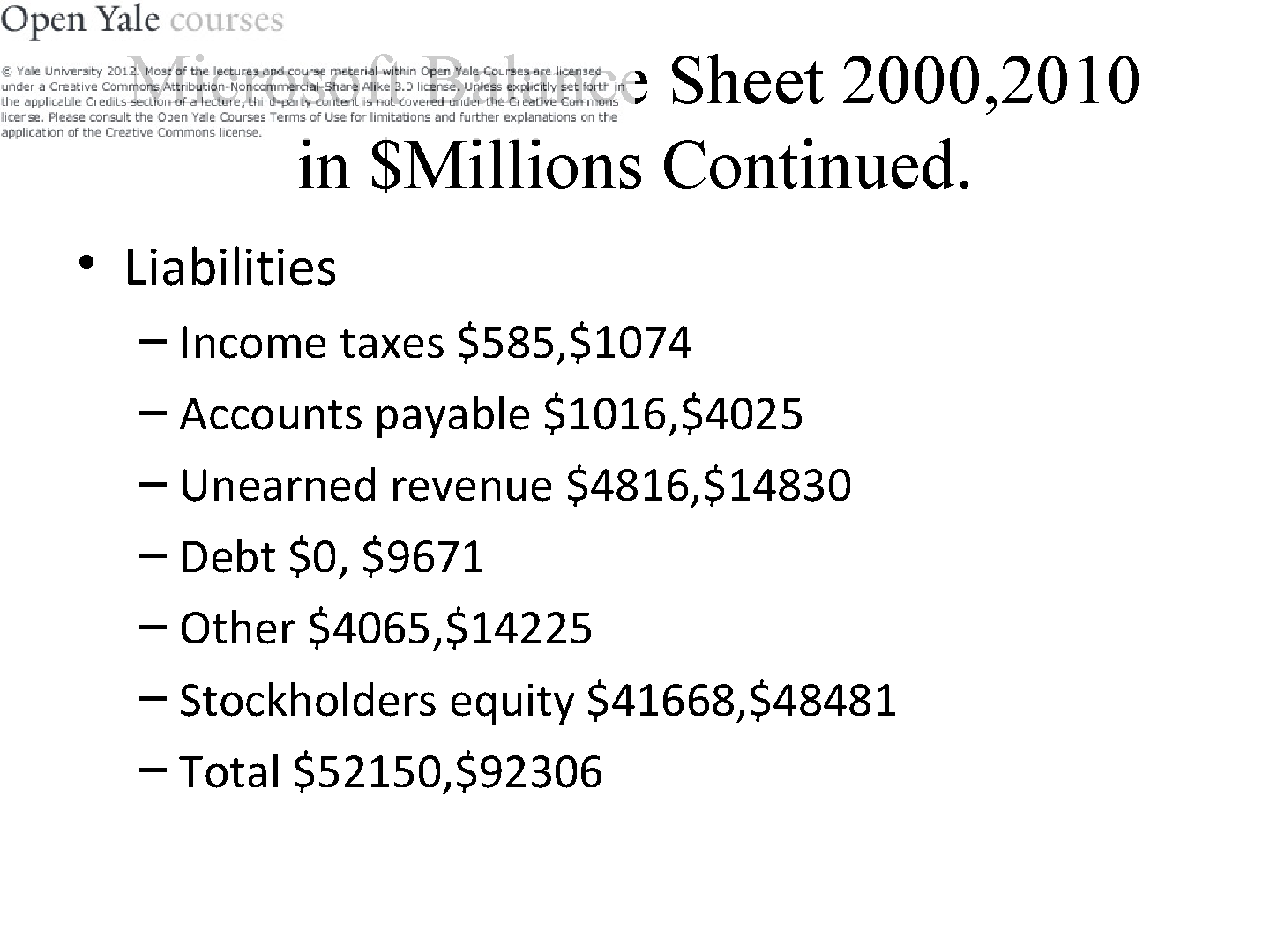幻灯片 1，第 8 页